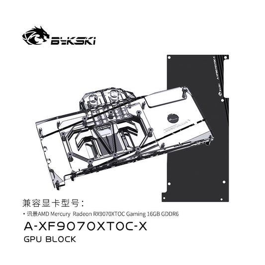 FormulaMod Bykski RTX 5080 full-cover GPU waterblock — multi-GPU local AI cooling