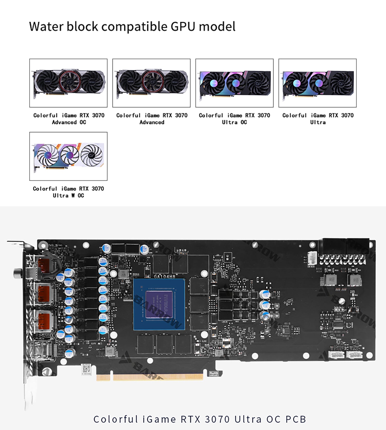 FormulaMod Barrow RTX 3070 full-cover GPU waterblock — silent local AI workload cooling (view 2)
