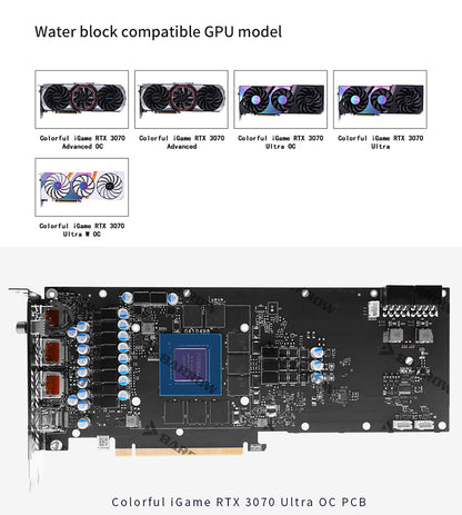 FormulaMod Barrow RTX 3070 full-cover GPU waterblock — silent local AI workload cooling (view 2)