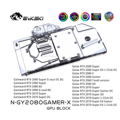 FormulaMod Bykski RTX 2080 full-cover GPU waterblock — silent local AI workload cooling