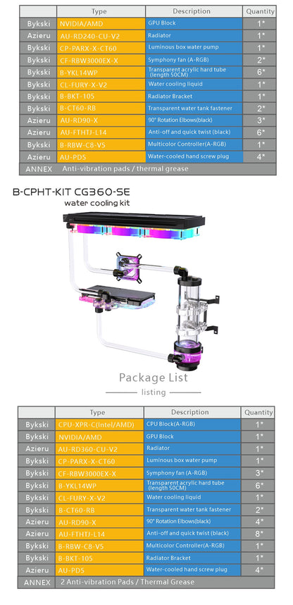 Bykski B-CP-KIT Split-Type Soft/Hard Tube Water Cooling Kit for CPUs and Graphics Cards SE Series, Custom-Made N-TESLA-A100-40G-SR