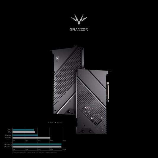 Granzon Full Armor GPU Block For Colorful iGame RTX 4090 Vulcan OC / Neptune OC / Advanced OC, Bykski Premium Sub-Brand High Quality Series GPU Water Cooling Cooler, GBN-IG4090VXOC