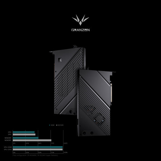 Granzon Full Armor GPU Block For Gigabyte Aorus RTX 4090 Master 24G / Gaming OC 24G, Full Coverage Full Wrap Cooling Armor, Bykski Premium Sub-Brand High Quality Series GPU Water Cooling Cooler, GBN-GV4090AORUS