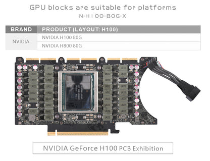 Bykski GPU Block For Nvidia H100 80G / H800 80G, High Heat Resistance Material POM + Full Metal Construction, With Backplate Full Cover GPU Water Cooling Cooler Radiator Block, N-H100-80G-X