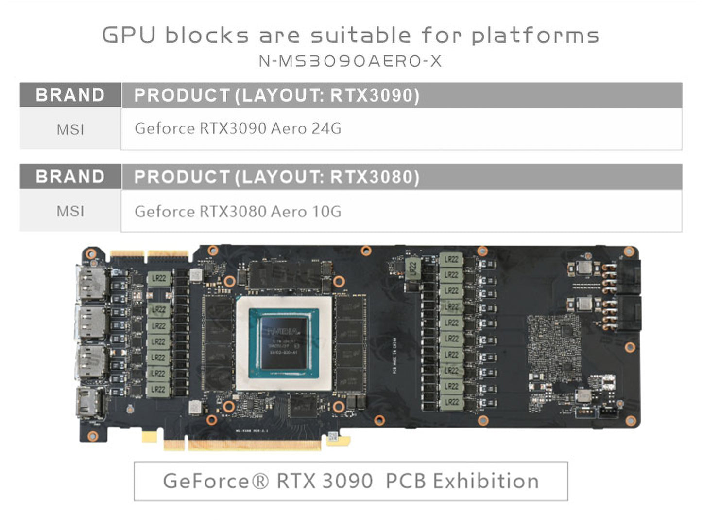 Bykski N-MS3090AERO-X bloc de refroidissement par eau GPU avec fond de panier pour MSI RTX 3090 Areo 24G, système de refroidissement liquide de carte graphique