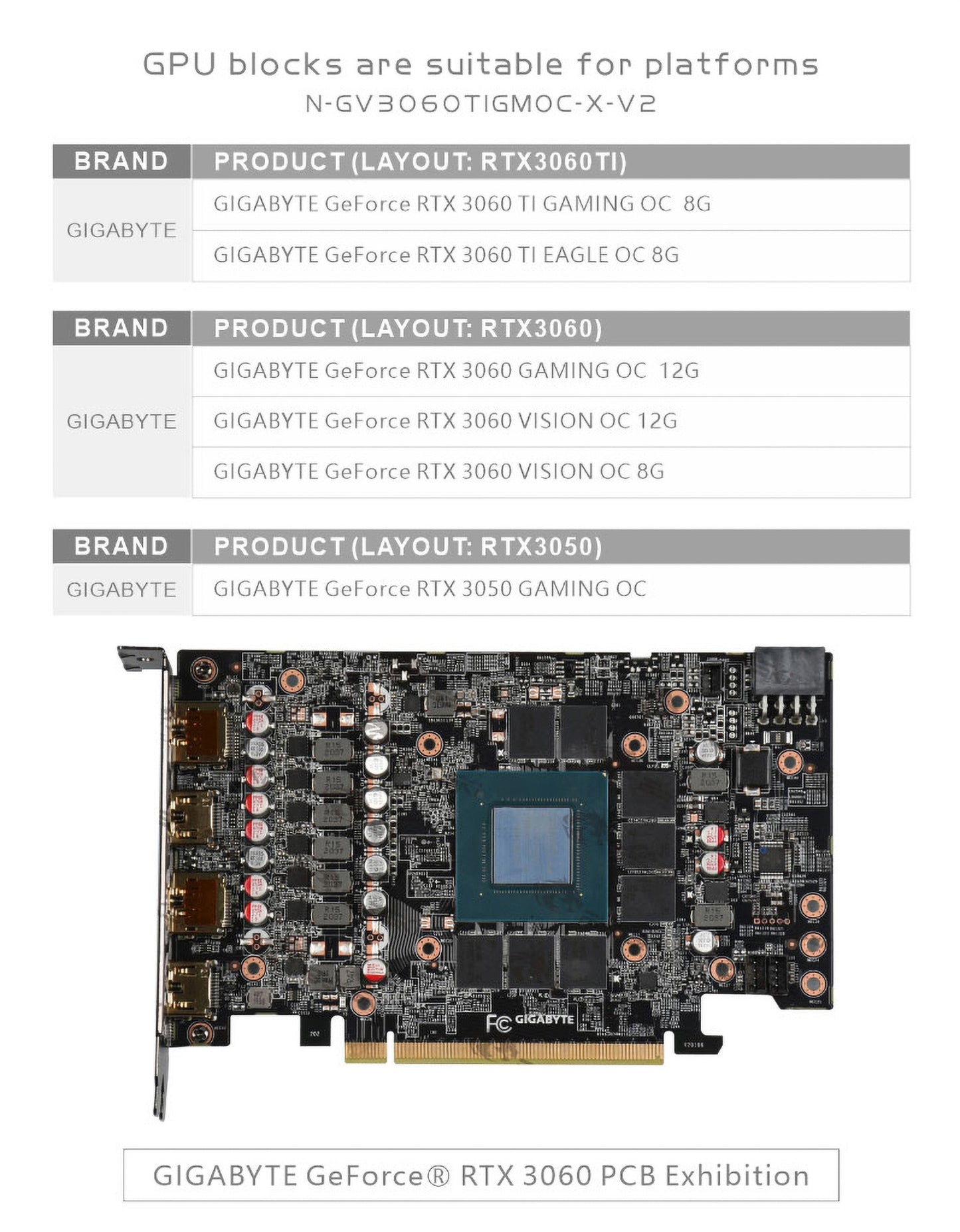 Bykski 3060ti GPU bloc de refroidissement par eau pour GIGABYTE RTX 3060TI GAMING OC 8G, refroidisseur GPU refroidissement liquide, N-GV3060TIGMOC-X
