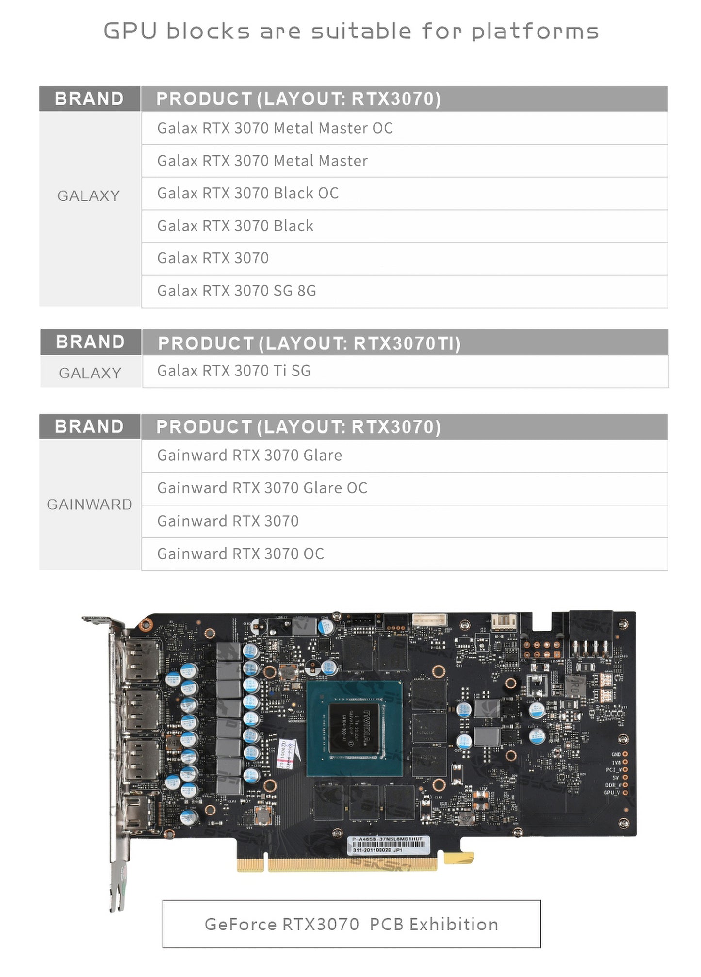 Bykski GPU Bloc de refroidissement par eau pour GALAX Gainward RTX 3070 3070Ti Metal Master / SG, Refroidisseur à couverture complète Refroidisseur GPU, N-GY3070BK-X 