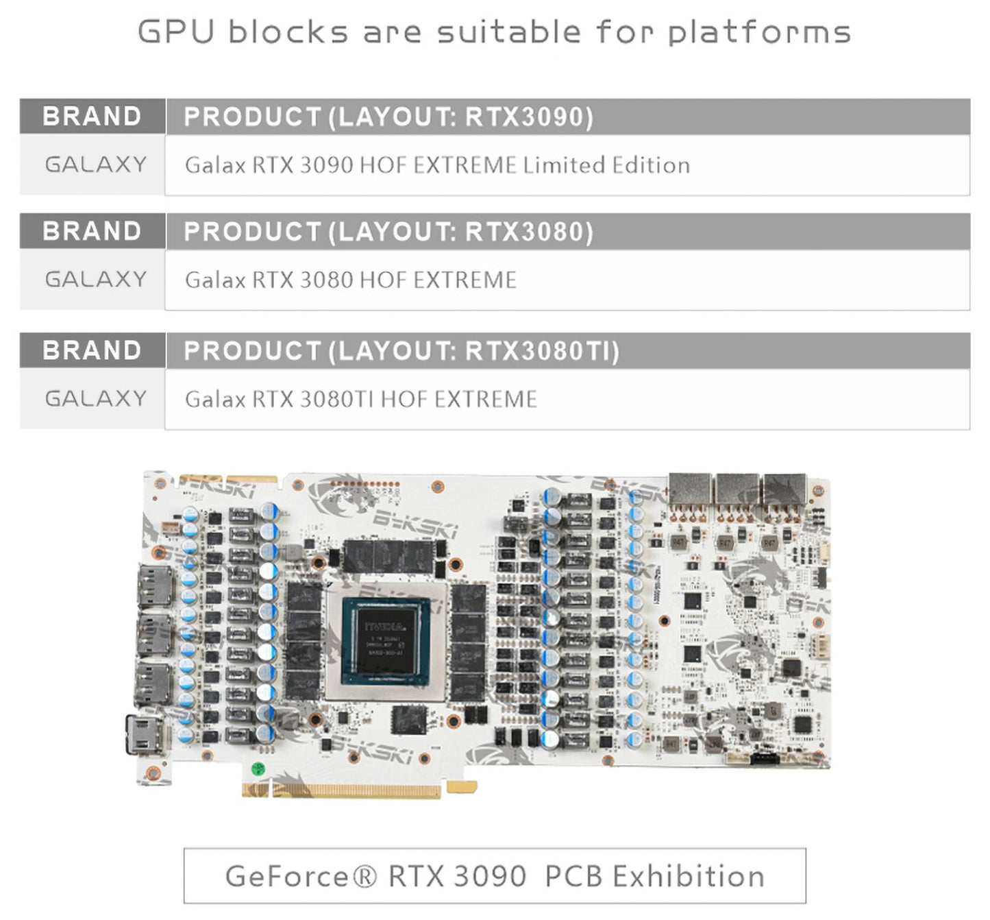 Bykski N-GY3090HOF-X bloc d'eau GPU pour GALAX GeForce RTX 3090 HOF EXTREME, refroidisseur à couverture complète avec plaque arrière 
