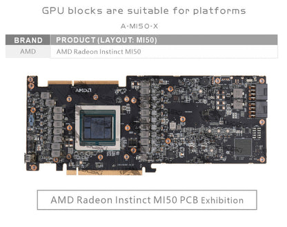 Bykski GPU Block For AMD Radeon Instinct MI50, High Heat Resistance Material POM + Full Metal Construction, With Backplate Full Cover GPU Water Cooling Cooler Radiator Block, A-MI50-X