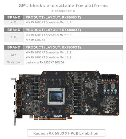 Bloc d'eau GPU Bykski XFX 6900XT pour XFX Radeon RX 6900 6800 XT Speedster Merc 319 refroidisseur à couverture complète A-XF6900XT-X refroidissement par eau 