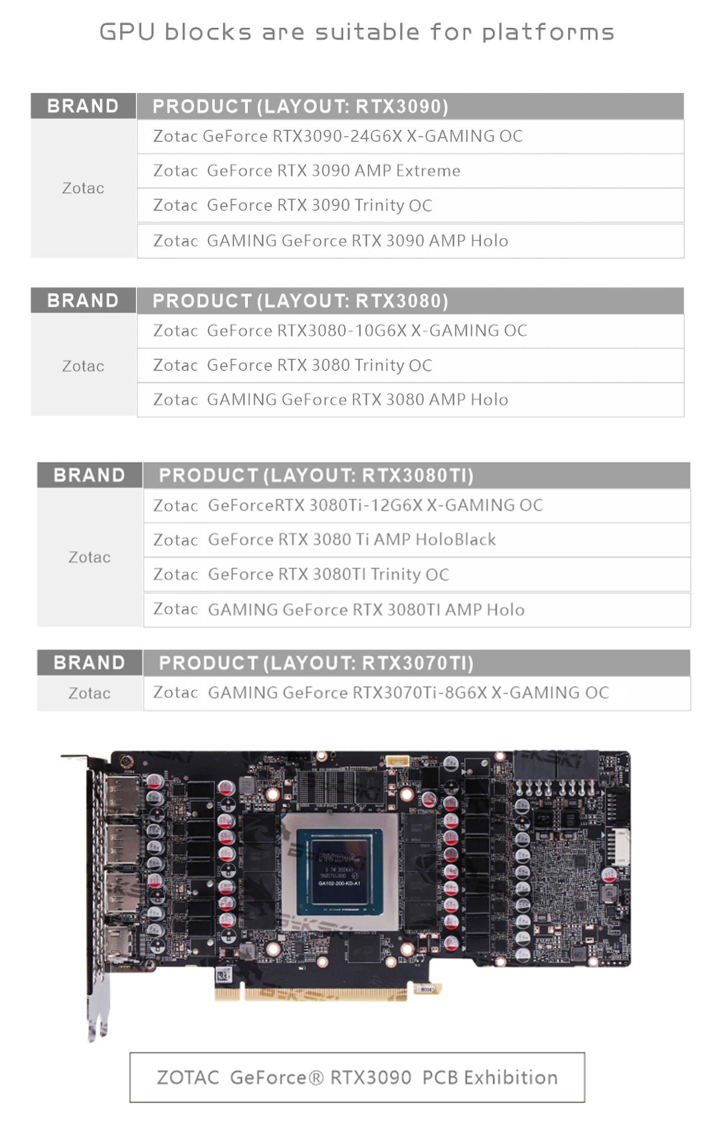 Bloc GPU Bykski avec refroidisseur de fond de panier actif pour voie navigable pour Zotac RTX 3090 3080Ti 3080 X Gaming/AMP Extreme/AMP Holo/Trinity, refroidisseur de refroidissement par eau PC, N-ST3090XG-TC-V2