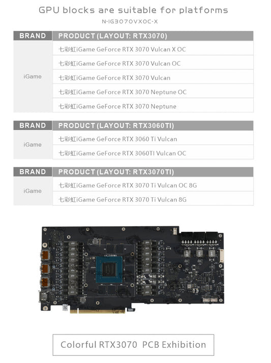 FormulaMod Bykski RTX 3070Ti full-cover GPU waterblock — silent local AI workload cooling (view 2)