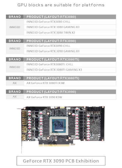 Bykski GPU Block With Active Waterway Backplane Cooler For Inno3D RTX 3090/3080Ti/3080 ICHILL / Gaming, AX 3090/3080Ti X3W, N-ICH3090-TC-V2