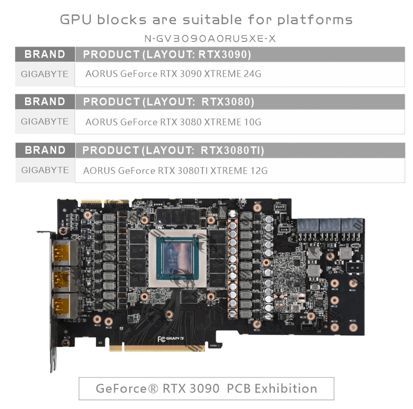 Bykski 3090 3080 GPU Water Cooling Block, For Gigabyte AORUS RTX 3090 3080 3080Ti XTREME, Full Cover Cooler CPU GPU, N-GV3090AORUSXE-X