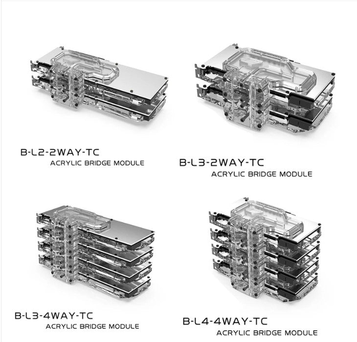 Bykski Multi Graphics Card Bridge Module Waterway Acrylic Connection For 2/4 GPU Water Block with Active Backplate B-L3-2WAY-TC