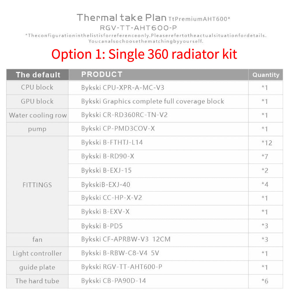 Bykski Distro Plate Kit For Thermaltake Premium AH T600 Case, 5V A-RGB Complete Loop For Single GPU PC Building, Water Cooling Waterway Board, RGV-TT-AHT600-P