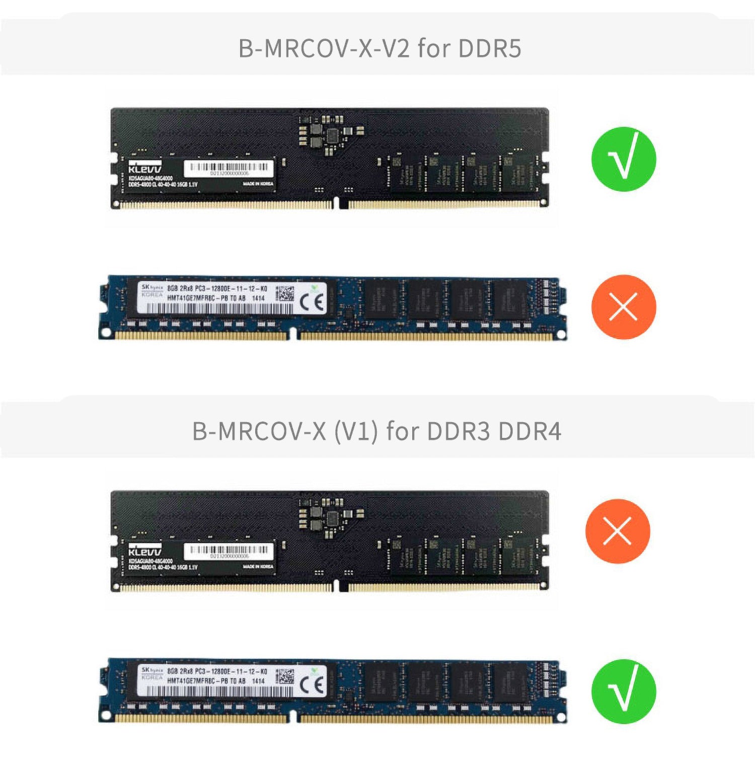 Ram F Rmula RAM Water Coolers | FormulaMod