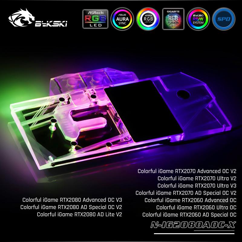 FormulaMod Bykski RTX 2080 full-cover GPU waterblock — silent local AI workload cooling