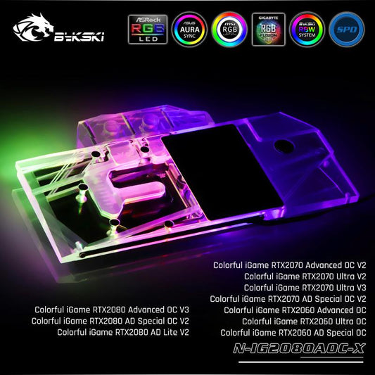 FormulaMod Bykski RTX 2080 full-cover GPU waterblock — silent local AI workload cooling