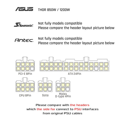 FormulaMod ASUS/Seasonic/Antec Fully Modular PSU Cable Kit, 18AWG Sleeved, Kit For ASUS/Seasonic/Antec Modular PSU, Fm-BZXZ [Please check compatibility]
