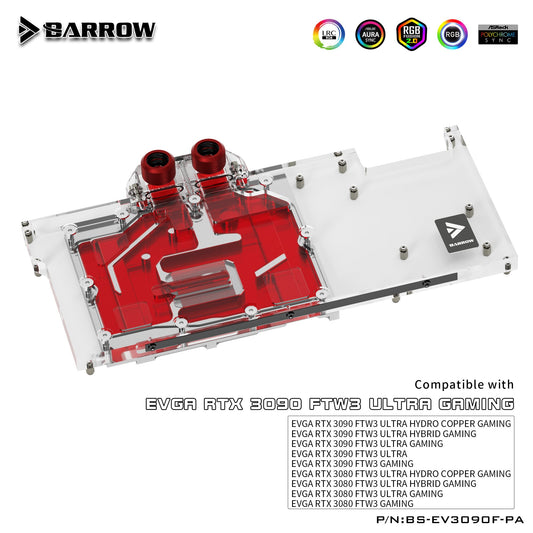 FormulaMod Barrow RTX 3090 full-cover GPU waterblock — silent AI revival for used cards
