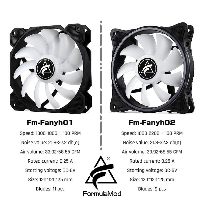 FormulaMod Fm-Fanyh 120mm PWM Fan 5v 3Pin RGB Multipurpose Radiator Cooler Case Fan Hydraulic Bearing | Custom Loop Radiator
