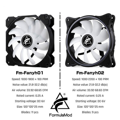 FormulaMod Fm-Fanyh 120mm PWM Fan 5v 3Pin RGB Multipurpose Radiator Cooler Case Fan Hydraulic Bearing | Custom Loop Radiator