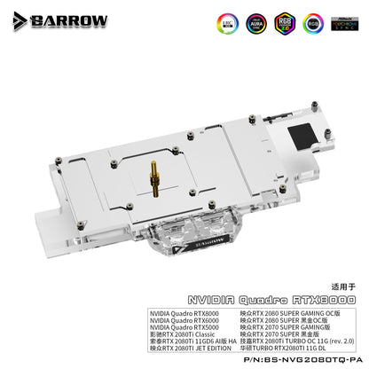 FormulaMod Barrow RTX 5000 full-cover GPU waterblock — silent local AI workload cooling (view 5)