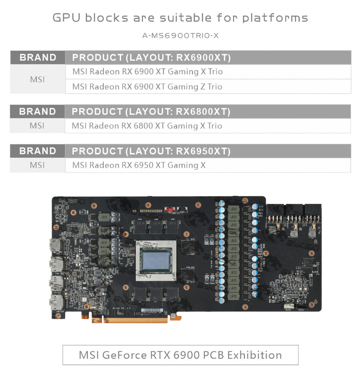 Bykski GPU Block For MSI RX 6900XT 6800XT 6950XT Gaming X Trio, Full Cover Liquid Cooler GPU Water Cooling A-MS6900TRIO-X