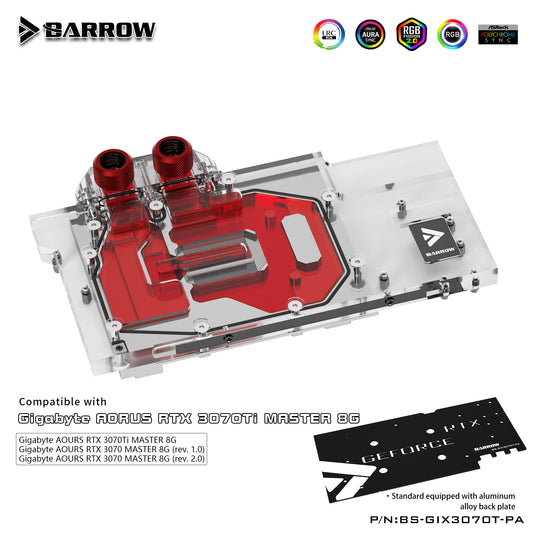 FormulaMod Barrow RTX 3070Ti full-cover GPU waterblock — silent local AI workload cooling