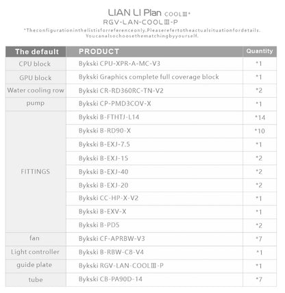 Bykski Distro Plate Kit For Lian Li Cool III Case, 5V A-RGB Complete Loop For Single GPU PC Building, Water Cooling Waterway Board, RGV-LAN-COOLIII-P
